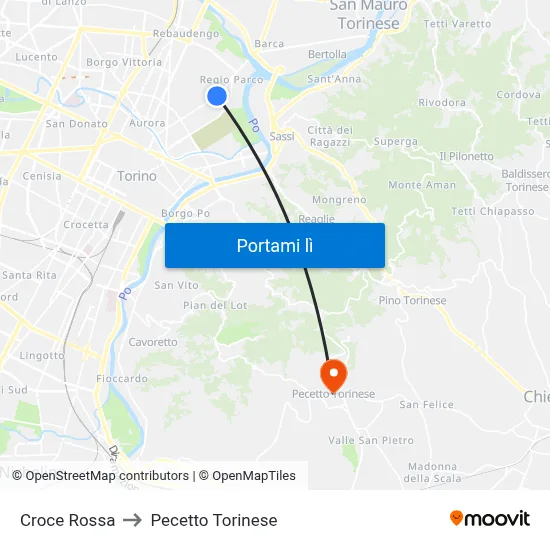 Croce Rossa to Pecetto Torinese map