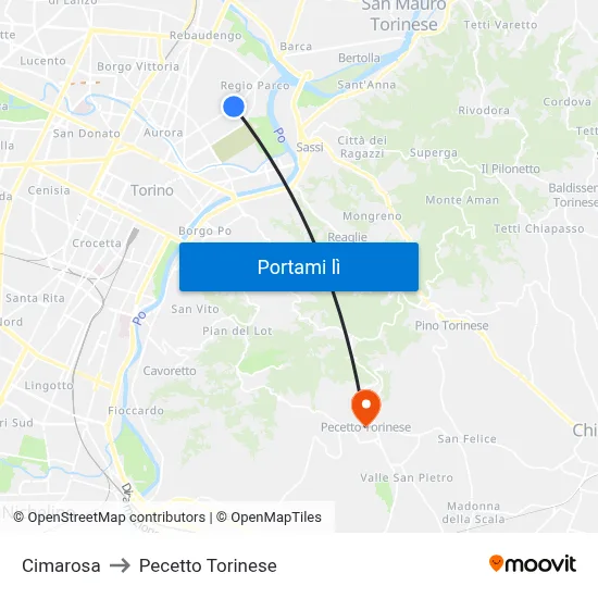 Cimarosa to Pecetto Torinese map