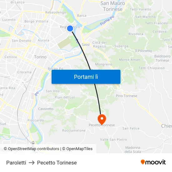 Paroletti to Pecetto Torinese map