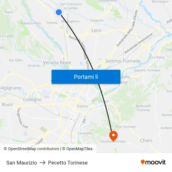 San Maurizio to Pecetto Torinese map
