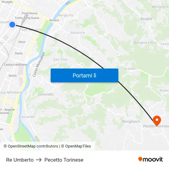 Re Umberto to Pecetto Torinese map