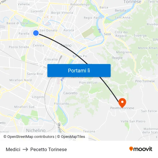 Medici to Pecetto Torinese map