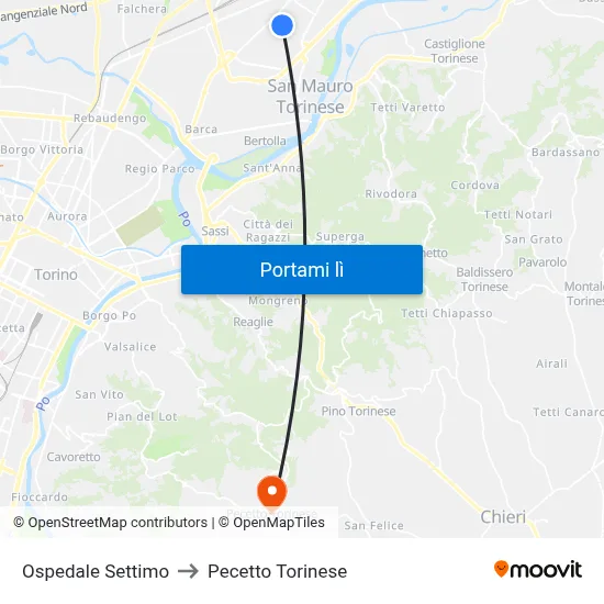 Ospedale Settimo to Pecetto Torinese map