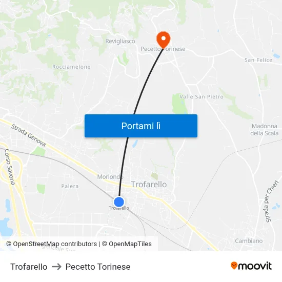 Trofarello to Pecetto Torinese map