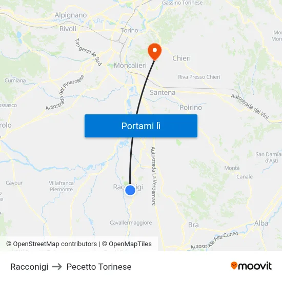 Racconigi to Pecetto Torinese map