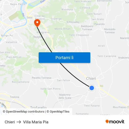 Chieri to Villa Maria Pia map