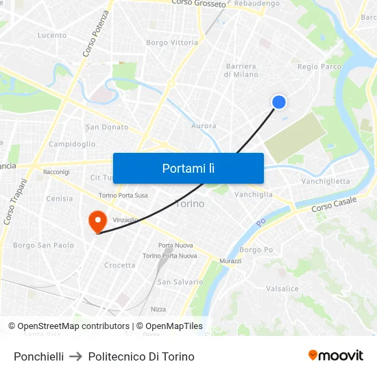 Ponchielli to Politecnico Di Torino map