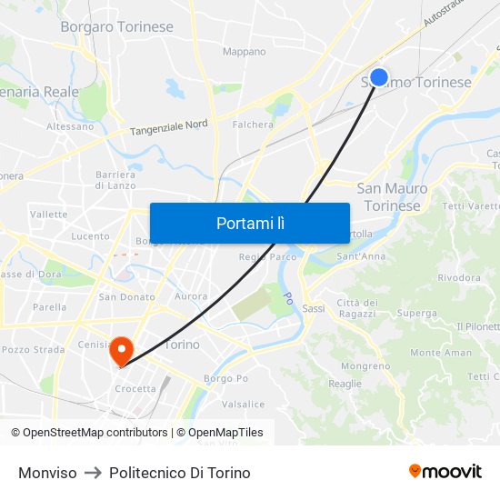 Monviso to Politecnico Di Torino map