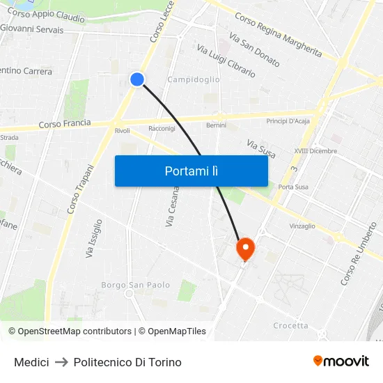 Medici to Politecnico Di Torino map
