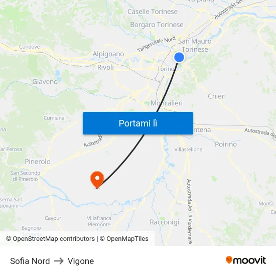 Sofia Nord to Vigone map
