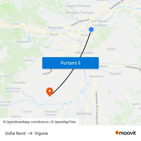 Sofia Nord to Vigone map