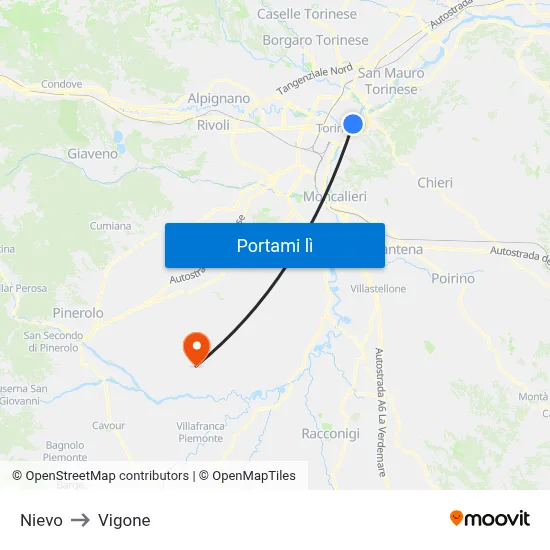 Nievo to Vigone map
