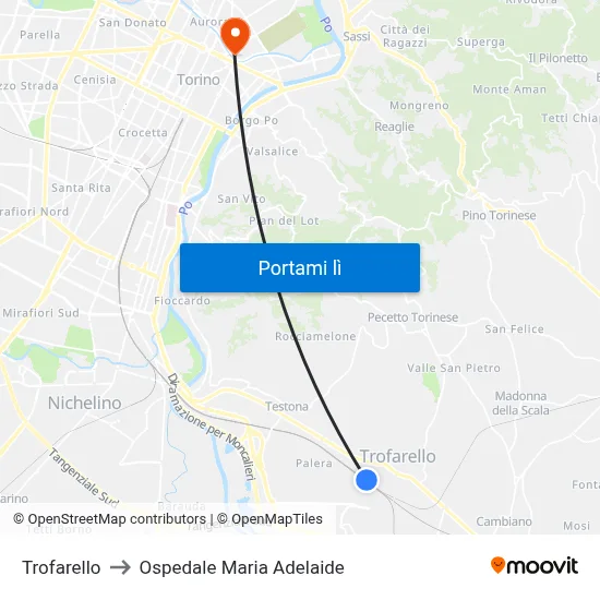 Trofarello to Ospedale Maria Adelaide map