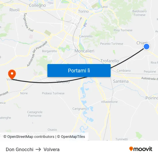 Don Gnocchi to Volvera map