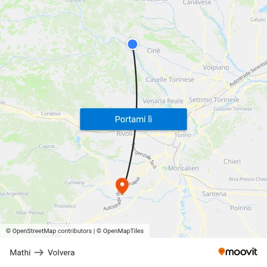 Mathi to Volvera map