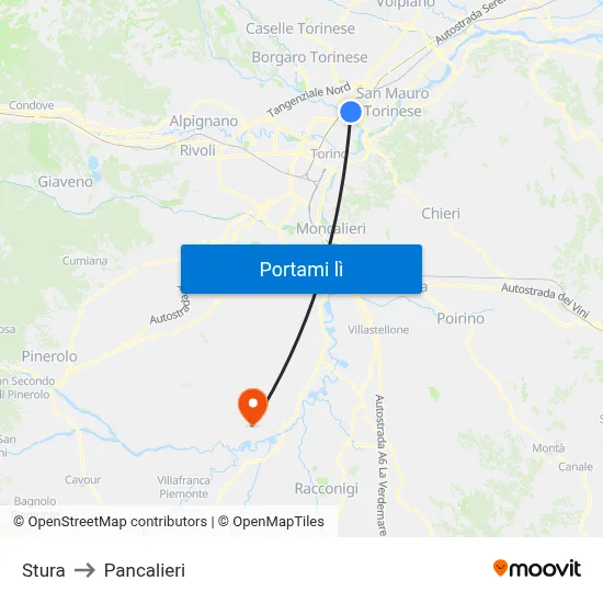 Stura to Pancalieri map