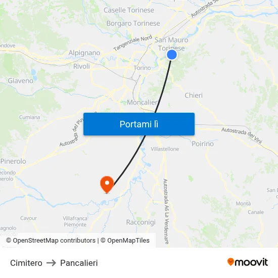 Cimitero to Pancalieri map