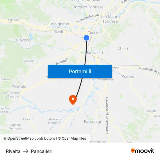 Rivalta to Pancalieri map