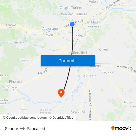Sandre to Pancalieri map