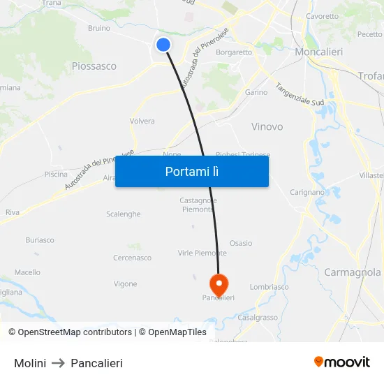 Molini to Pancalieri map