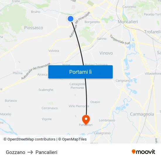 Gozzano to Pancalieri map