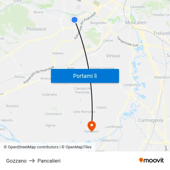 Gozzano to Pancalieri map