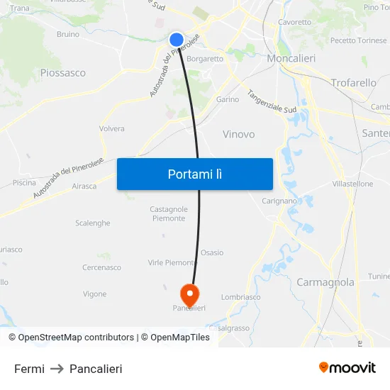 Fermi to Pancalieri map