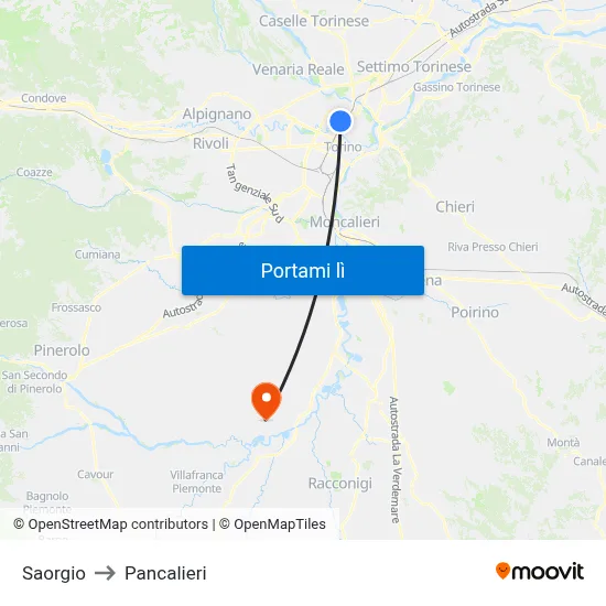 Saorgio to Pancalieri map