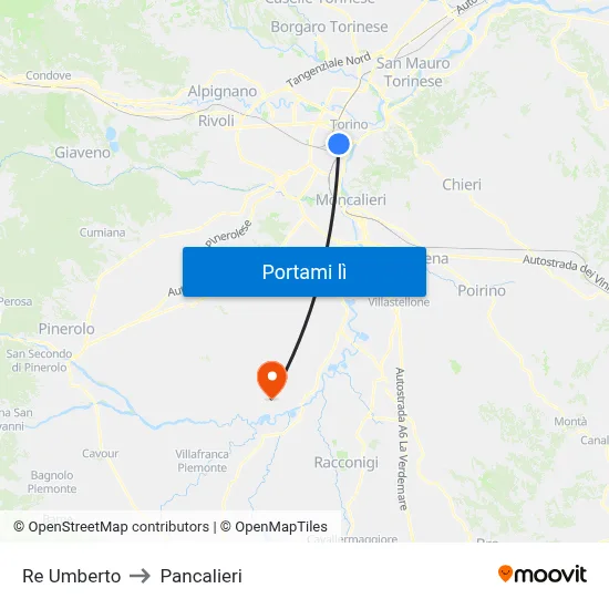 Re Umberto to Pancalieri map