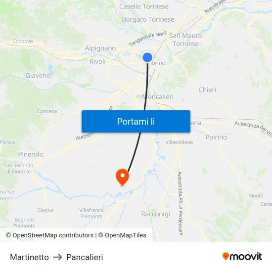 Martinetto to Pancalieri map