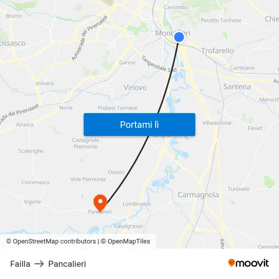 Failla to Pancalieri map