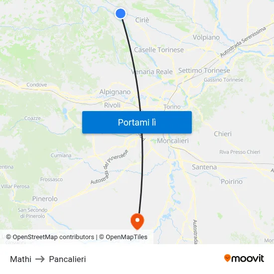 Mathi to Pancalieri map