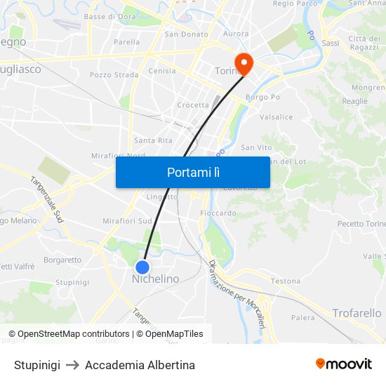 Stupinigi to Accademia Albertina map