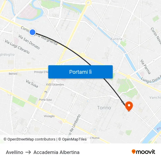 Avellino to Accademia Albertina map