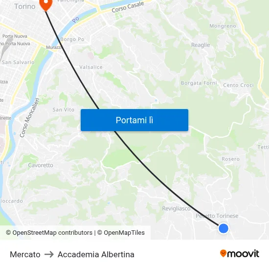 Mercato to Accademia Albertina map