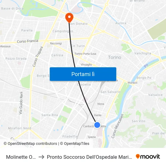 Molinette Ovest to Pronto Soccorso Dell'Ospedale Maria Vittoria map