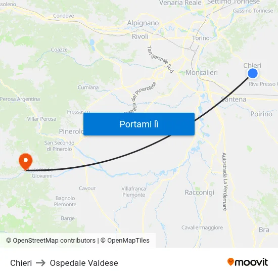 Chieri to Ospedale Valdese map