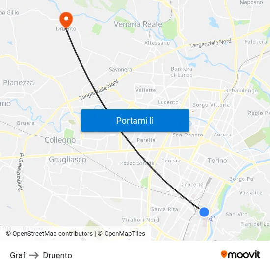 Graf to Druento map