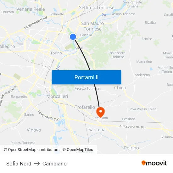 Sofia Nord to Cambiano map