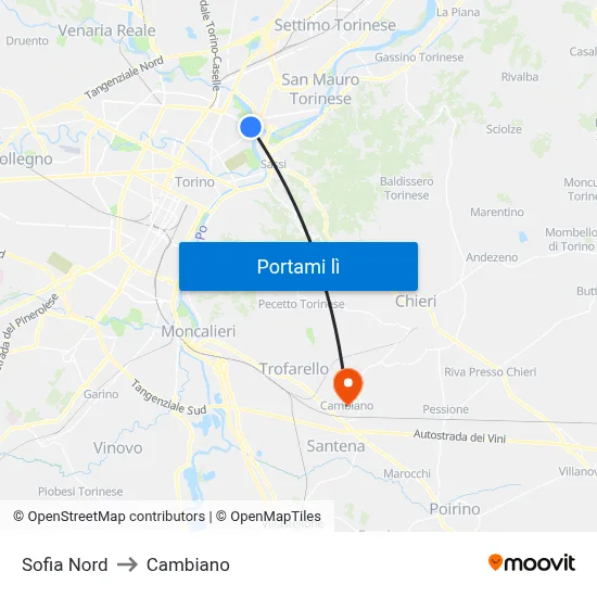 Sofia Nord to Cambiano map