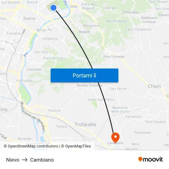 Nievo to Cambiano map