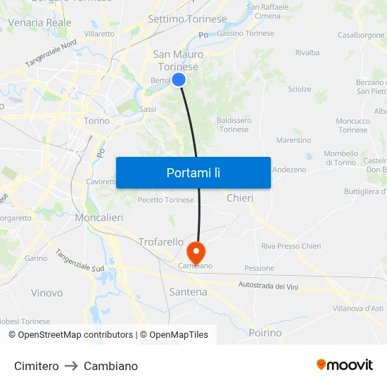 Cimitero to Cambiano map