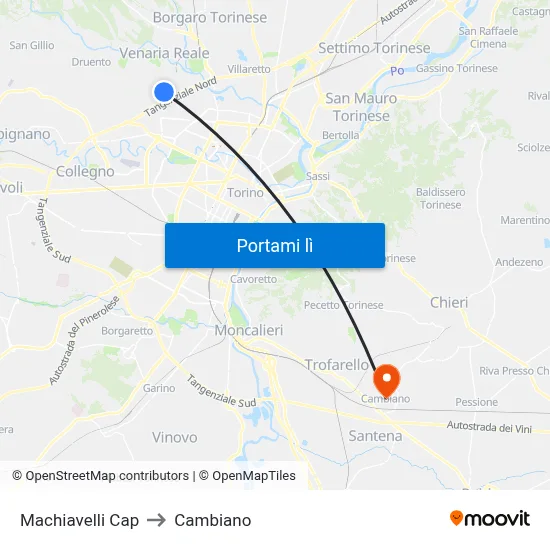 Machiavelli Cap to Cambiano map
