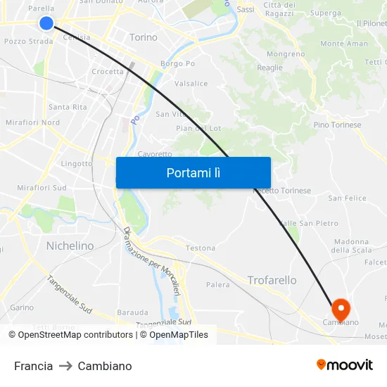 Francia to Cambiano map