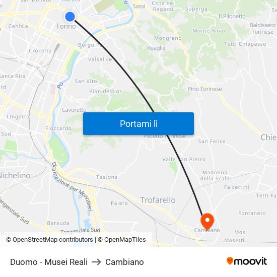 Duomo - Musei Reali to Cambiano map