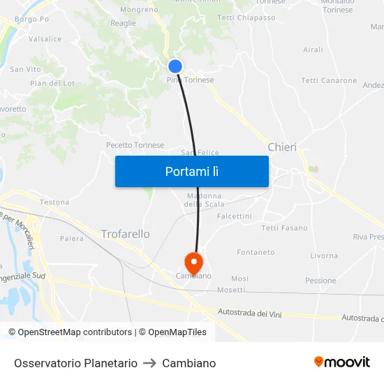 Osservatorio Planetario to Cambiano map
