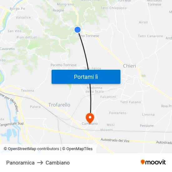 Panoramica to Cambiano map