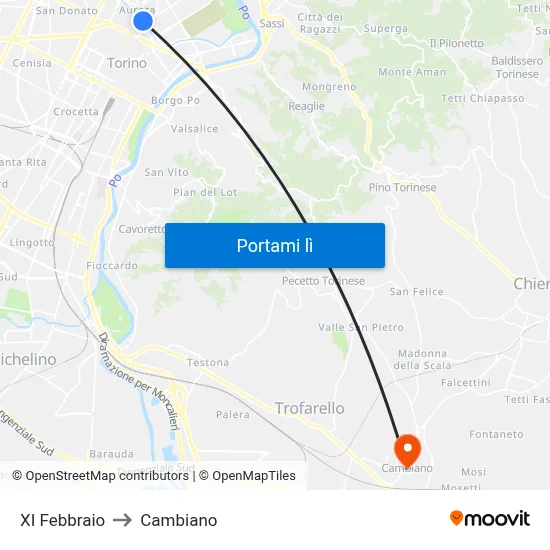 XI Febbraio to Cambiano map