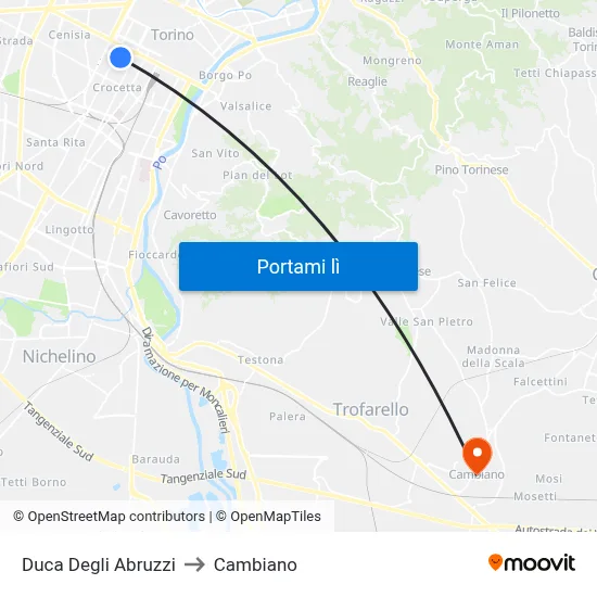 Duca Degli Abruzzi to Cambiano map
