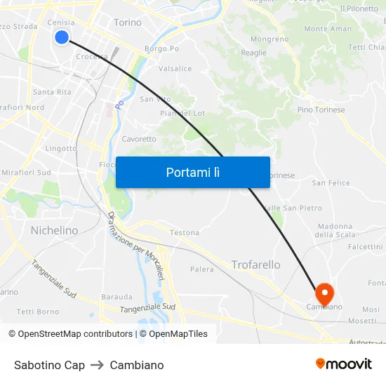 Sabotino Cap to Cambiano map